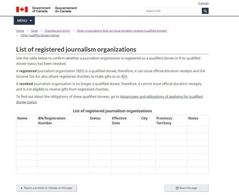 CRA Database of Registered Charities .